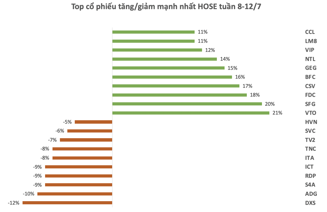 Ảnh chụp Màn hình 2024-07-13 lúc 14.59.11.png