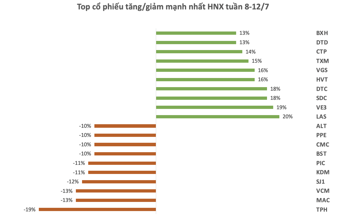 Ảnh chụp Màn hình 2024-07-13 lúc 15.02.07.png