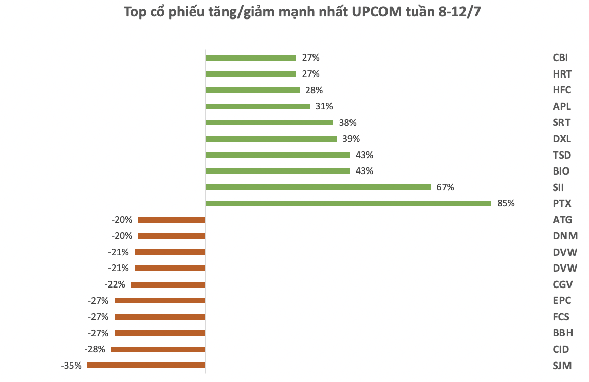 Ảnh chụp Màn hình 2024-07-13 lúc 15.10.43.png