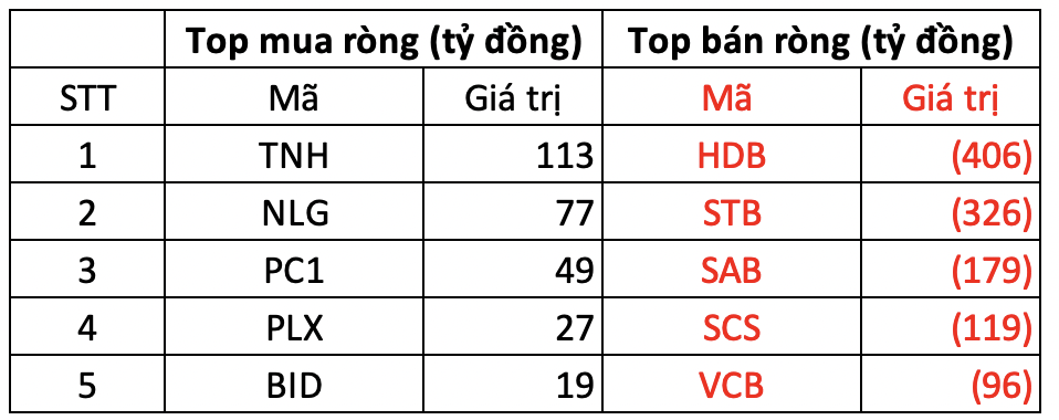 Ảnh chụp Màn hình 2024-07-15 lúc 14.55.31.png