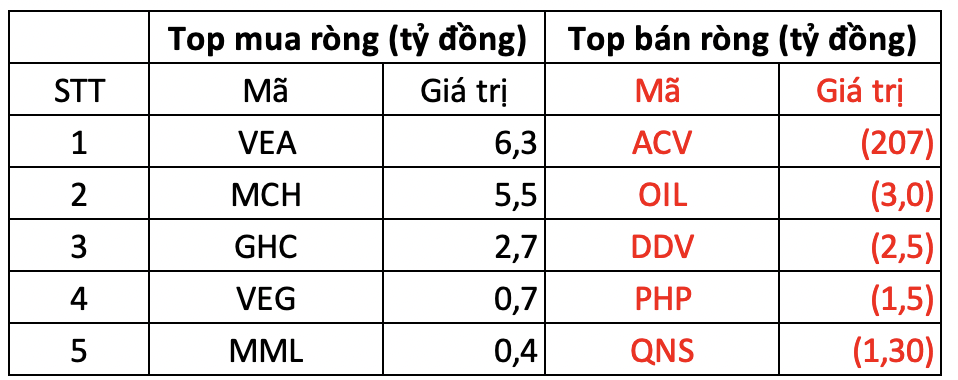 Ảnh chụp Màn hình 2024-07-15 lúc 15.03.09.png