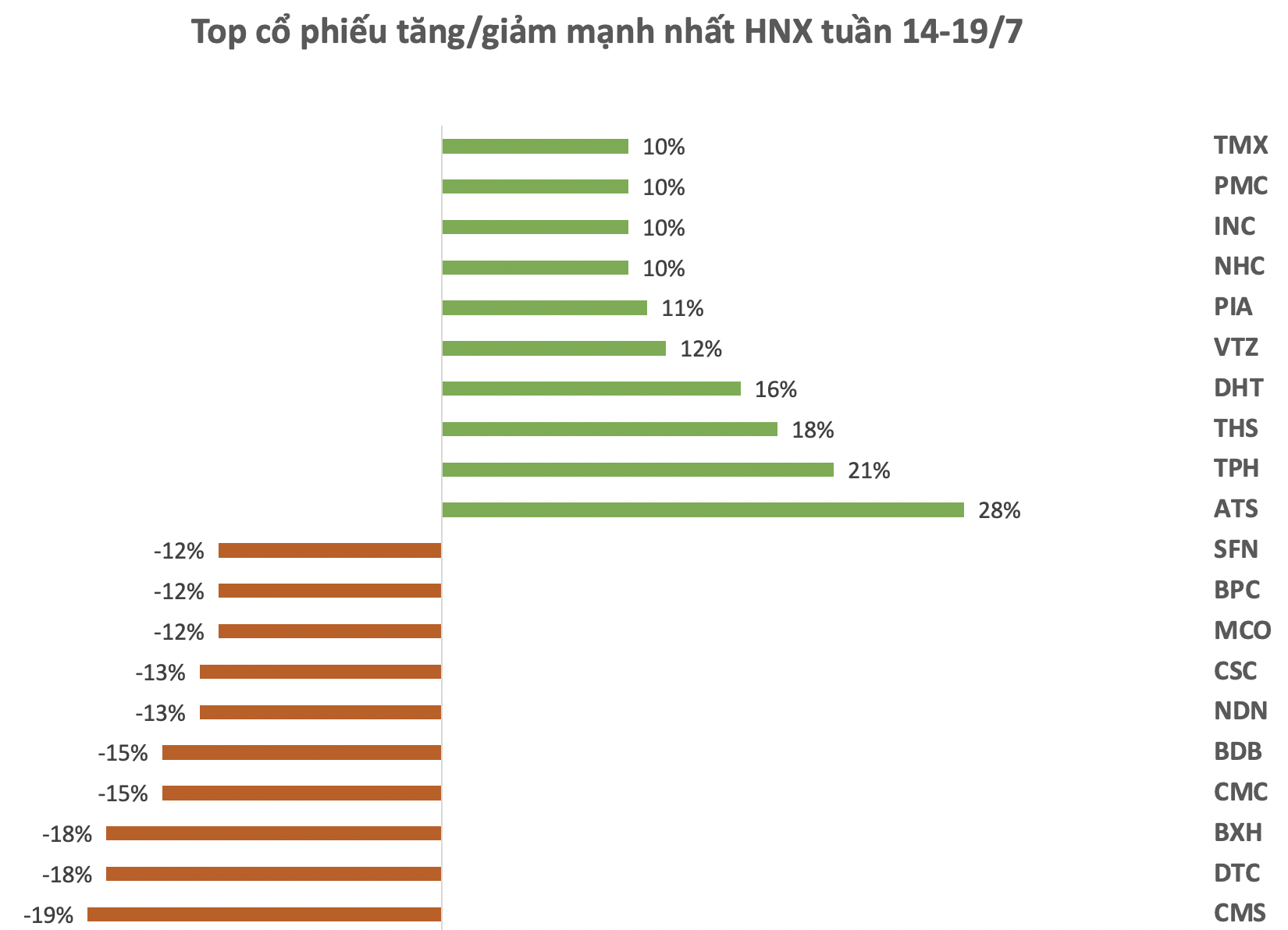 Ảnh chụp Màn hình 2024-07-20 lúc 16.19.36.png