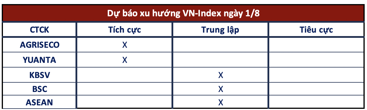 Ảnh chụp Màn hình 2024-07-31 lúc 18.42.42.png