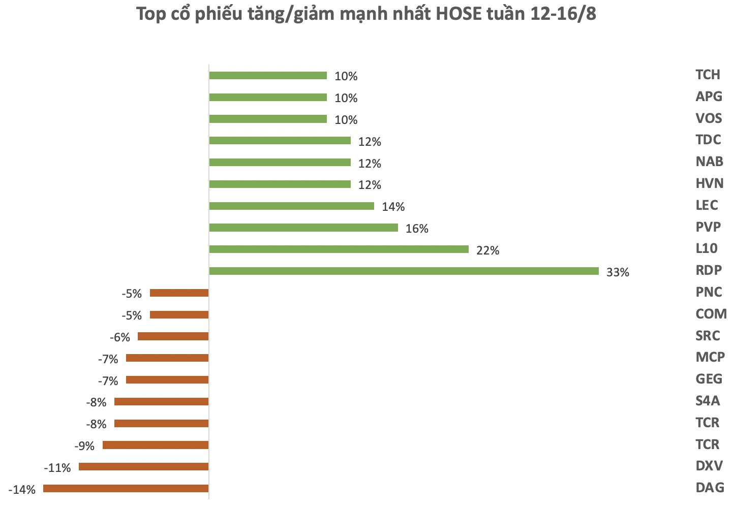 Ảnh chụp Màn hình 2024-08-17 lúc 18.44.51.png