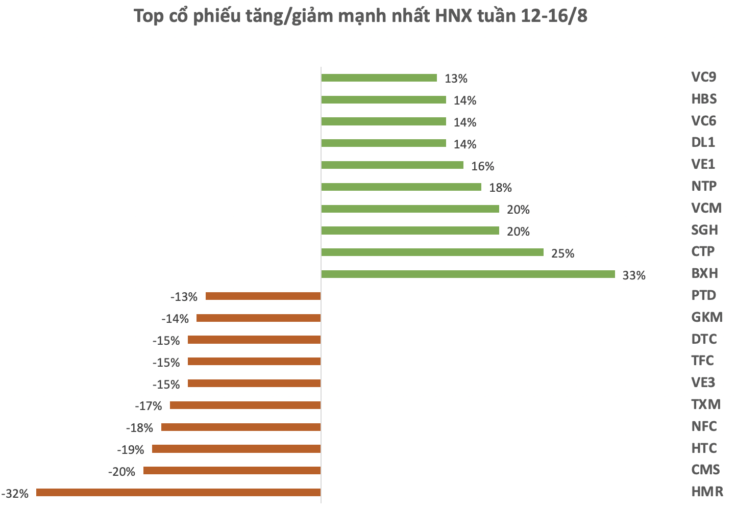 Ảnh chụp Màn hình 2024-08-17 lúc 18.47.16.png