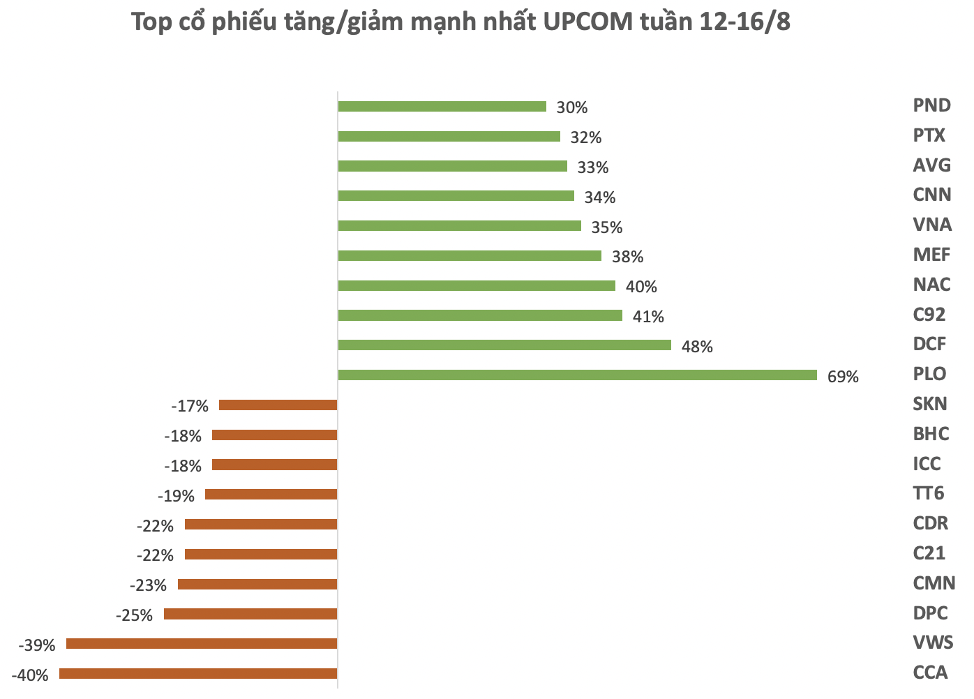 Ảnh chụp Màn hình 2024-08-17 lúc 18.49.57.png