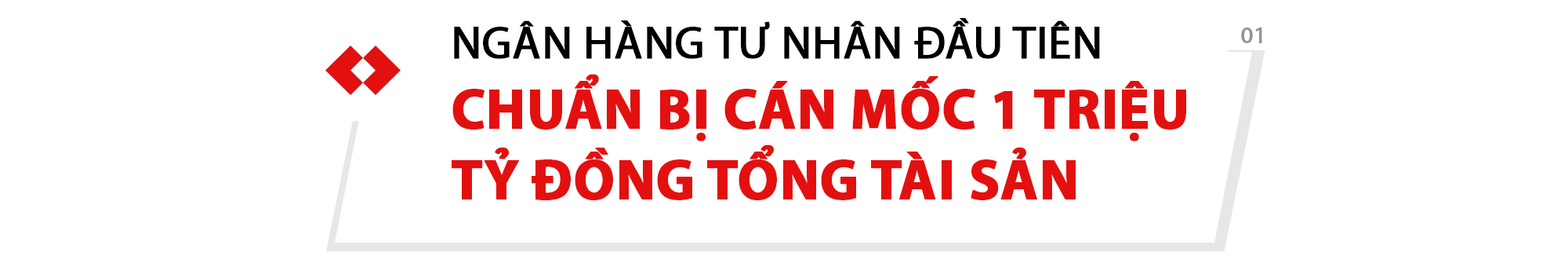 Chiến lược khác biệt đưa Techcombank trở thành Á quân lợi nhuận ngành ngân hàng như thế nào?- Ảnh 1.