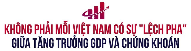 Kinh tế vĩ mô khởi sắc trên hầu hết các lĩnh vực, vì sao chứng khoán lại Kinh tế vĩ mô khởi sắc trên hầu hết các lĩnh vực, vì sao chứng khoán lại